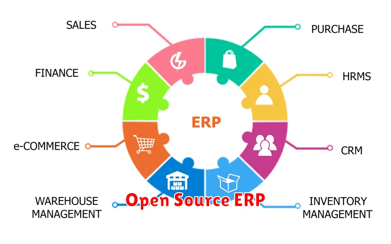 Open Source ERP